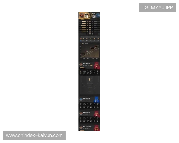 哈登-莫布里挡拆组合统治力：单回合效率139分对冲三分失准